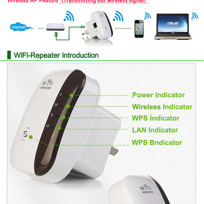Wireless WiFi Repeater Wi-Fi Range Extender 3025127302456