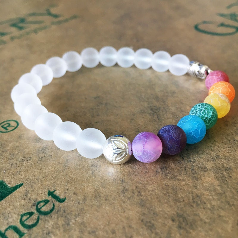 Stone Beads Bracelet 31268803297485