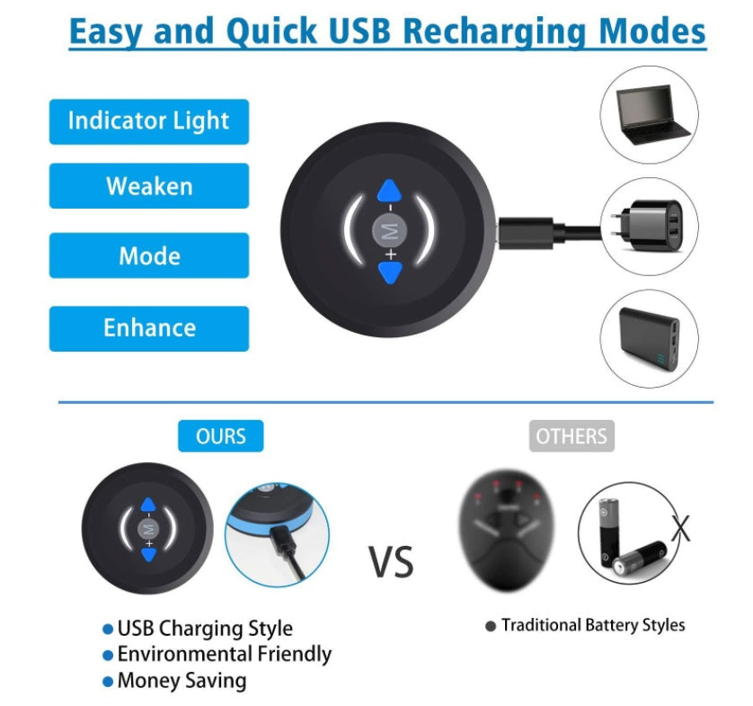 EMS Muscle Stimulating Fitness Sticker 31579305918049