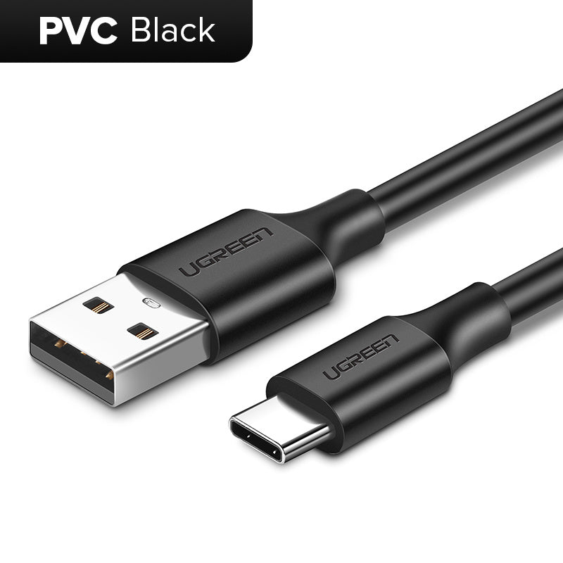 Type-c data cable 3a 31979317780