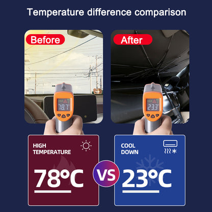 Foldable Car Windshield Sun Shade Umbrella UV Protection Heat Insulation Parasol Auto Front Window Cover Interior Protector S