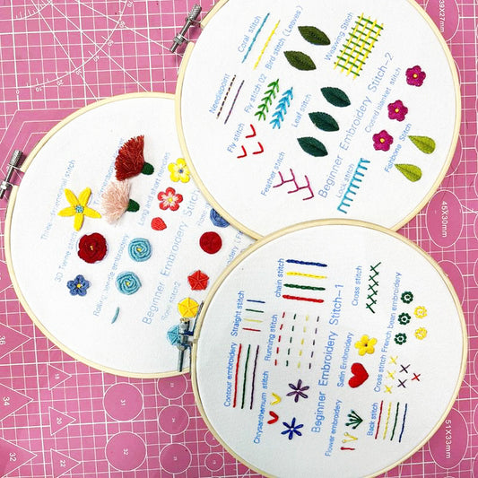 English Novice Handmade Sewing Kit Lu Embroidery Cross Practice Bag 34158aa1 e340 4159 9f72 caff770e0519