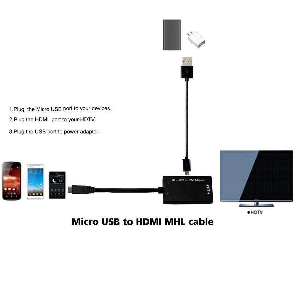 HD to HDMI adapter handset to HDMI line 35874404842752