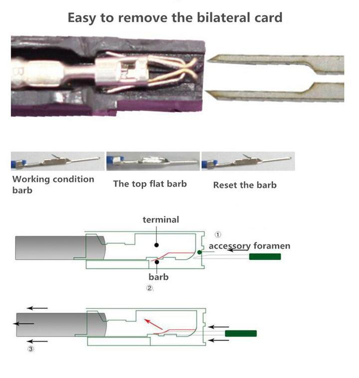 Wire Terminal Removal Tool Kit 3722913186510