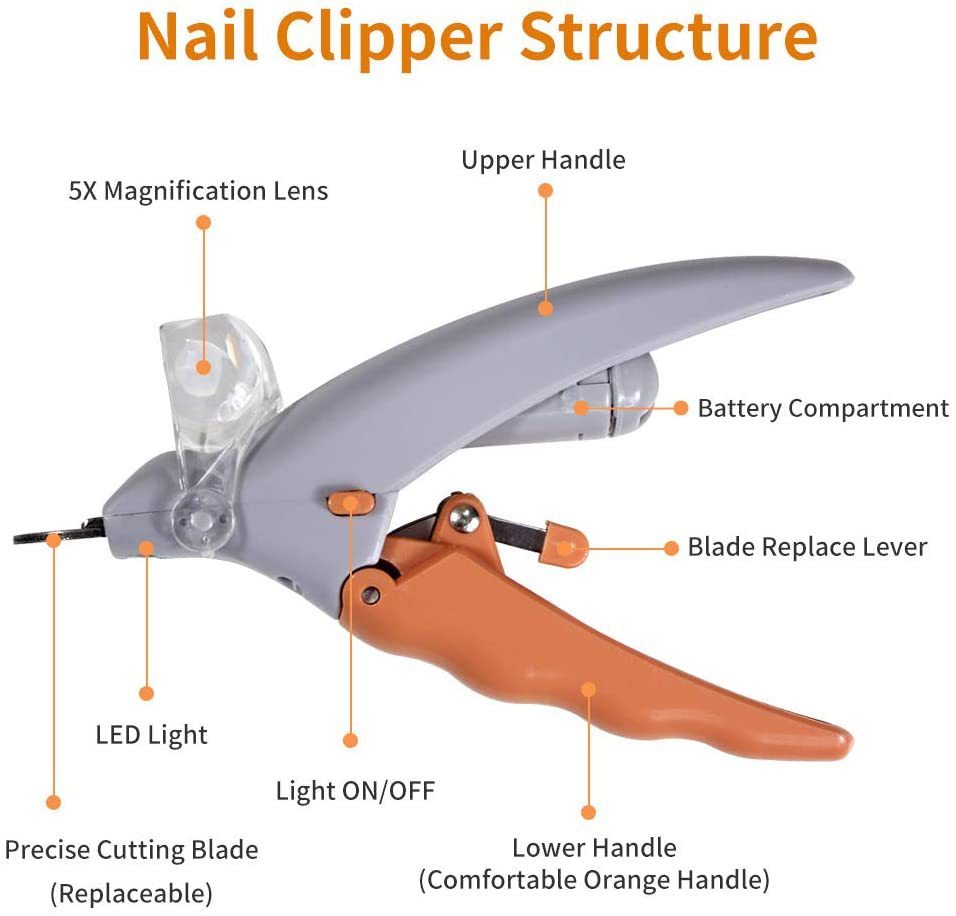 Pet LED With Light Nail Scissors Dogs And Cats Cleaning Scissors Beauty Luminous Nail Clippers 37868007 2782 4a60 8eb0 73c430