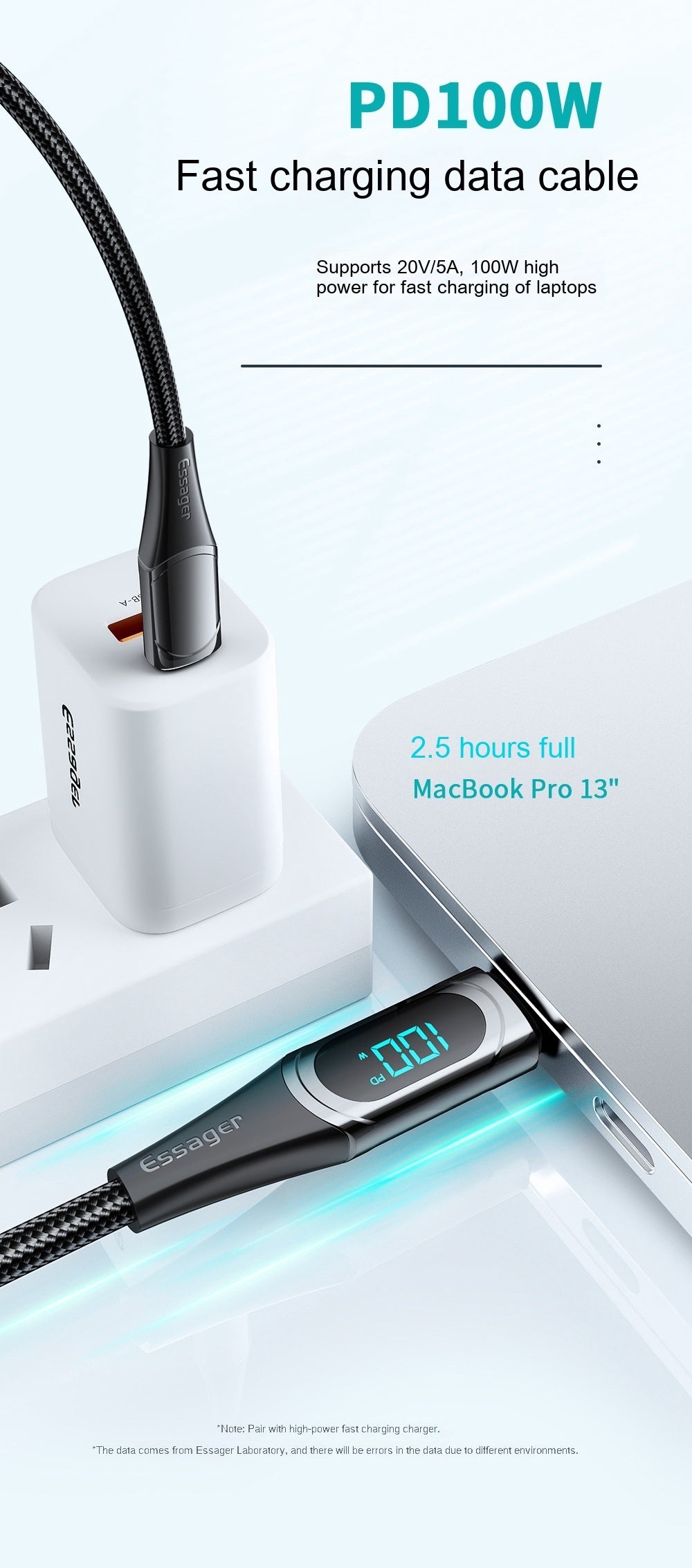 Fast Charge 100W Dual Type-c Super Fast Charge Data Cable - 图片 5