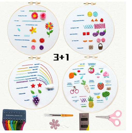 English Novice Handmade Sewing Kit Lu Embroidery Cross Practice Bag 3da765b2 155e 4f8a aa02 f9443e8e7f4c