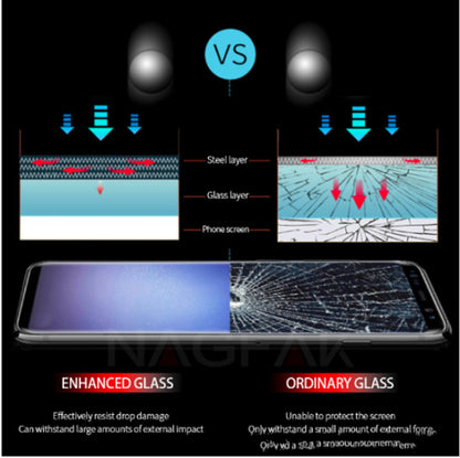 Tempered Glass Film Screen Printing Mobile Phone Film Full Screen - 图片 3