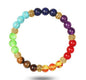 Colorful Chakra Yoga Energy Bead Bracelet 4181090429528