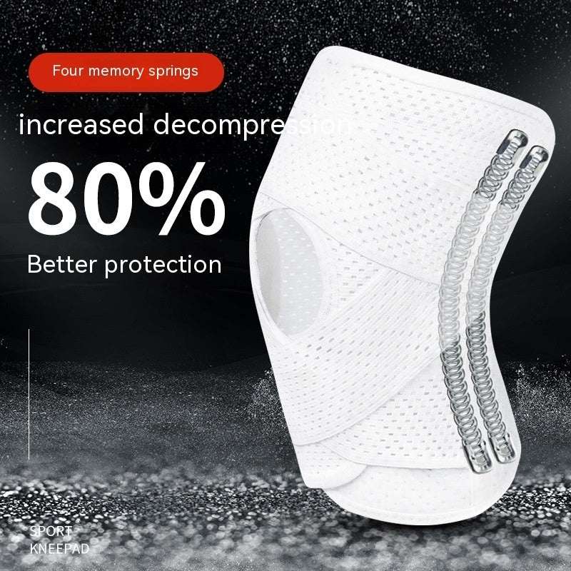 Knee Meniscus And Patellar Injury Recovery Protective Cover 42db93bd 0fb4 4850 afe0 0a629aa08ce0 trans