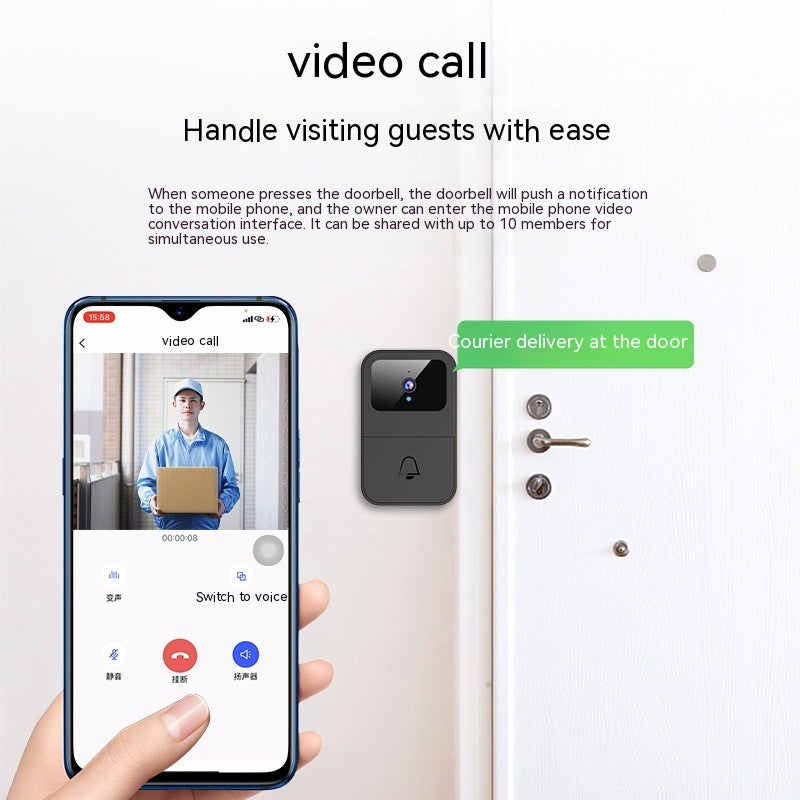 Intelligent Visual Doorbell Universal Doorbell Remote Home Monitoring surveillance video intercom high definition night visio