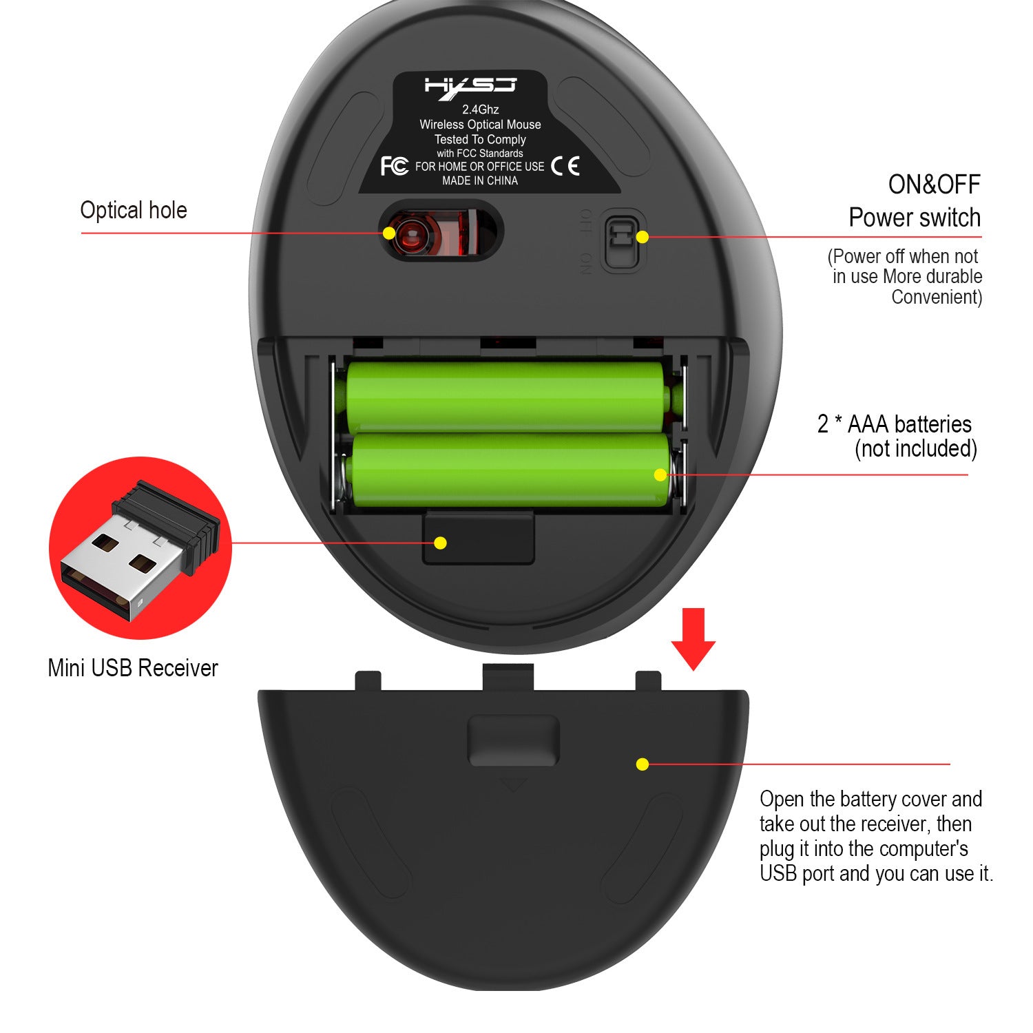 2.4GWireless mouse - 图片 4