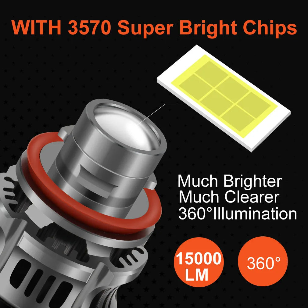 H11 Laser Fog Lamp 36W Car L Headlight Modification 48262f61 d9df 49f2 8efd a159847b904e
