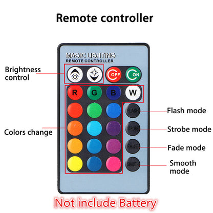 Highlight RGB With Remote Control Fog Lights Colorful Fog Lights 4ae32405 b38c 4ac4 a668 b8d53c008dcd