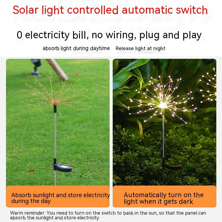 New Outdoor Solar Fireworks Lamp 4b00cfab 9f25 431d 80d9 19355fb67b13 trans