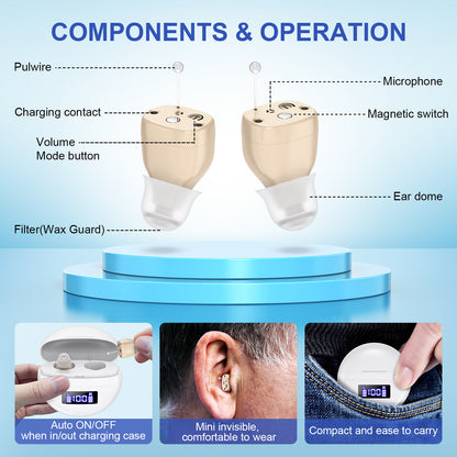Noise Reduction Hearing Aid For The Elderly Without Howling And Sucking Digital Display 4b7cab4c 5dce 4eca 8923 ce03ced463b9