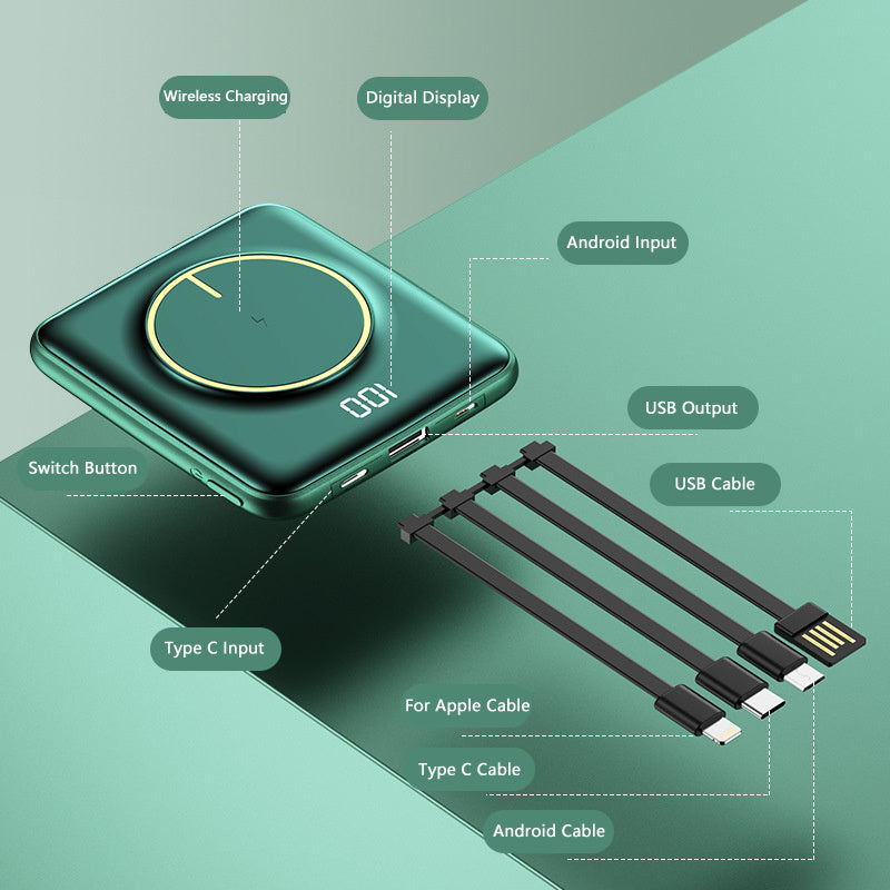 20000mAh Fast Charging Power Bank Mini Portable - 图片 3