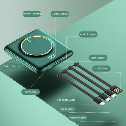 20000mAh Fast Charging Power Bank Mini Portable - 图片 3
