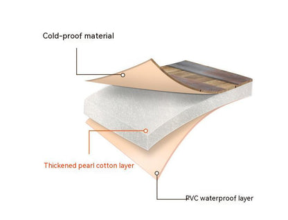 Folding Household Portable Bath Barrel 4f6b4f2e 15f4 47f4 936c 7e8fd464f7ff trans