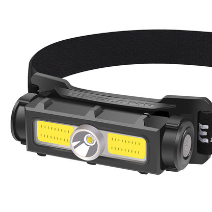 Flood Light Headlamp Fishing Lamp Built-in Battery 53738eb3 b163 446d 811d 9d2c618d5fb2