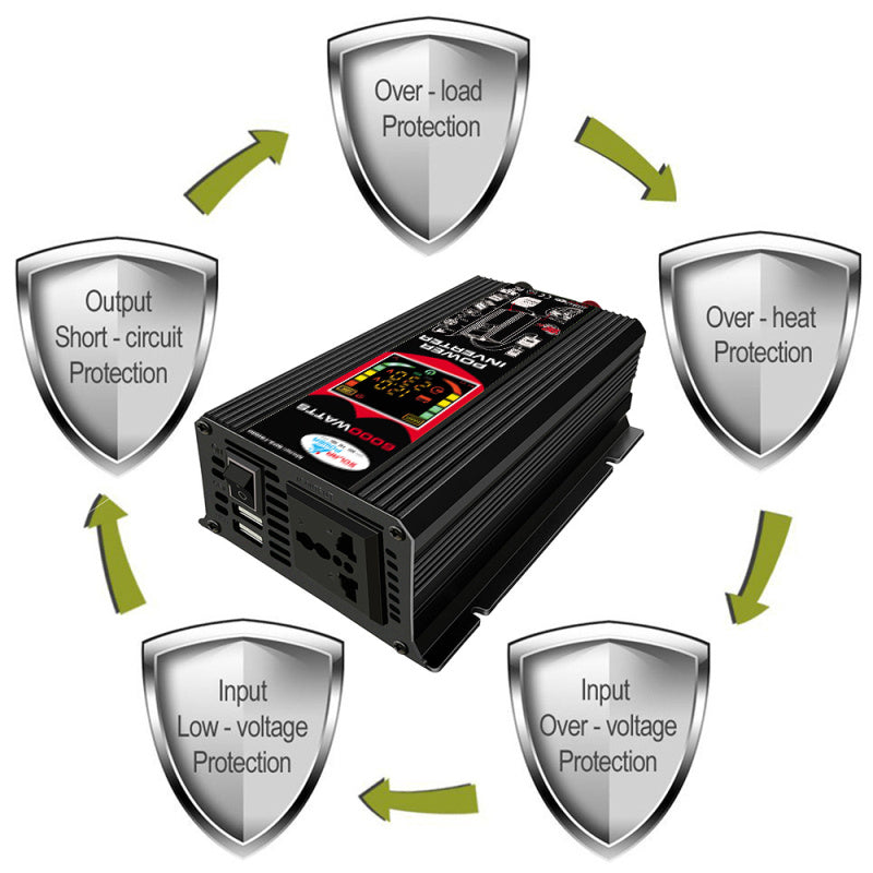 Dual USB Car Inverter With Smart Display 5473979788131