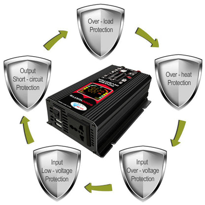 Dual USB Car Inverter With Smart Display 5473979788131