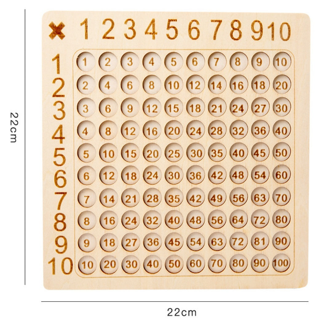 Ninth Multiplication Formula Table Reciting Game Children's Toys 55ca5016 0e06 4392 be23 9e4706ed5825