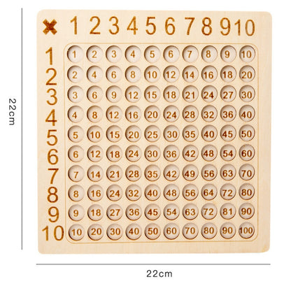 Ninth Multiplication Formula Table Reciting Game Children's Toys 55ca5016 0e06 4392 be23 9e4706ed5825
