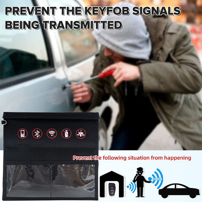 Mobile Phone Anti-radiation Signal Shielding Bag Car Key Protector 5616358c 7cc5 407a a6b5 1bc220c35746