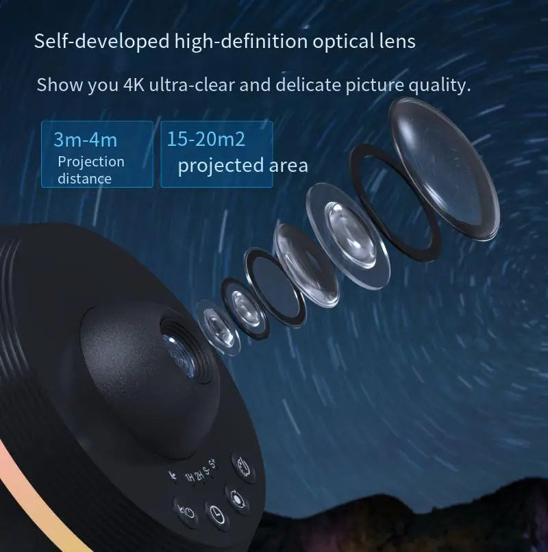 Dynamic Meteor 13 In 1 Ultra Clear Galaxy Projector Lamp Rotary Space Ball Planetarium Projector Lights For Kids Gift 5706d6c