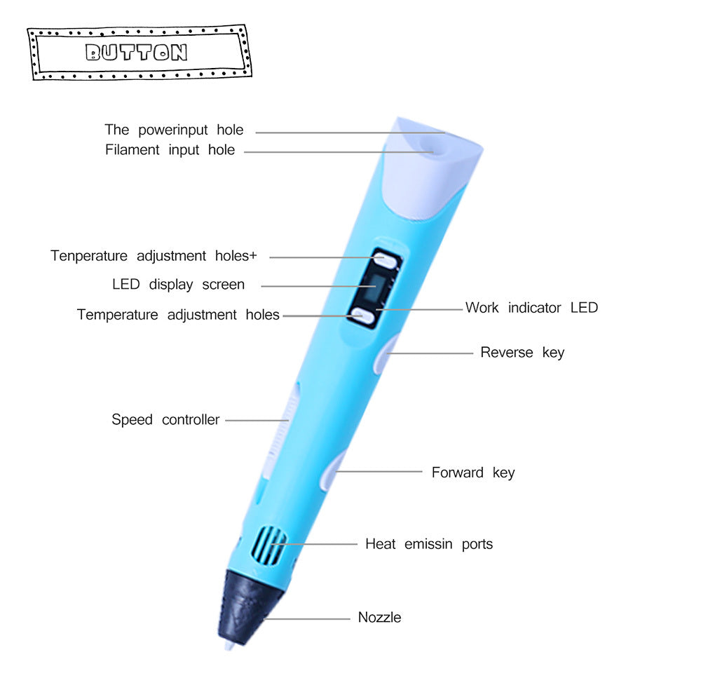 3D print pen 3D pen two generation graffiti 3D stereoscopic paintbrush children puzzle painting toys - 图片 10