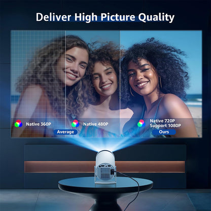 Home HD Projector Bluetooth Portable Mini 4K Mini Phone Y5S Home Theater Projector 579f5a26 a7c2 4b1f 8f5a 0de72e7d9458