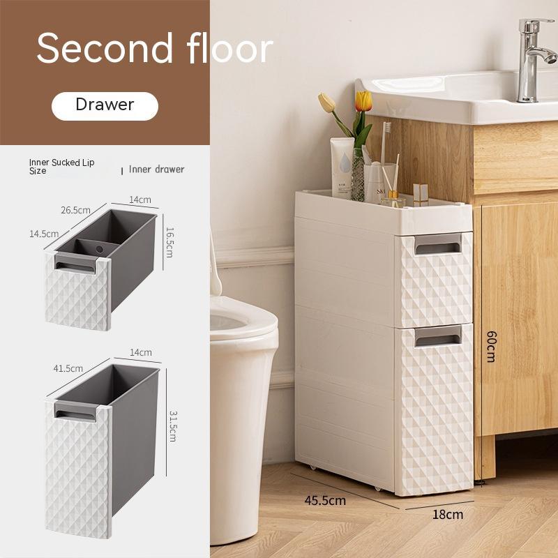 Plastic Floor-standing Multi-layer Toilet Corner Shelf Bathroom Toilet Side Storage Cabinet 5ae3579b 99a7 48e5 b89e 1db7304da