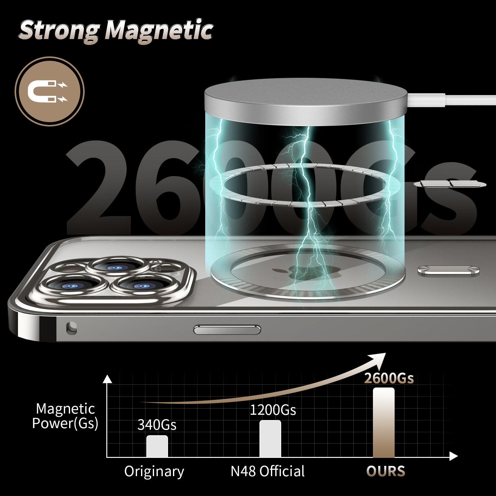 Anti-Privacy Metal Buckle Magnetic Support Wireless Charging Double-Sided Lens Full Cover Phone Case Protective Cover 5c51b67