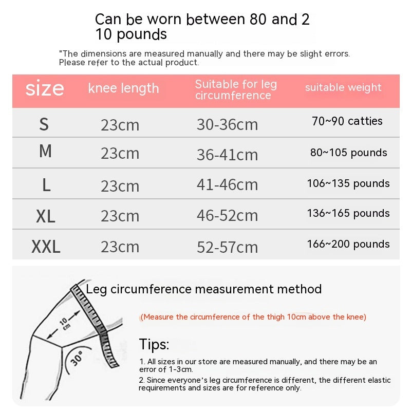 Knee Meniscus And Patellar Injury Recovery Protective Cover 5ee0ea75 95ea 40f5 92ec 74b793066348 trans