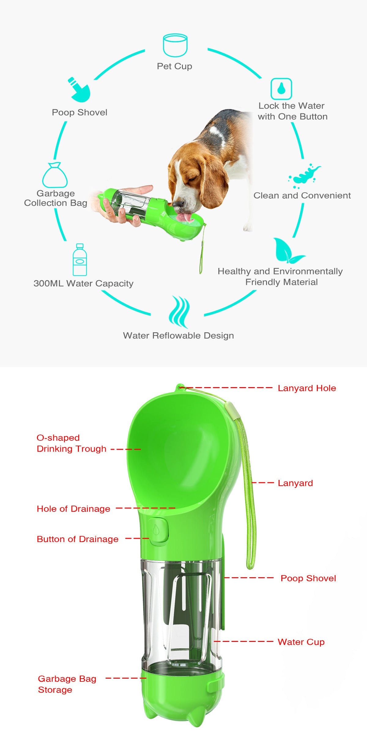 Pet Multi-functional Water Bottle 634098881396