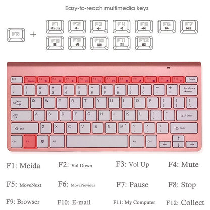 2.4G Wireless Keyboard And Mouse Protable Mini Keyboard Mouse Combo Set For Notebook Laptop Mac Desktop PC Computer Smart TV PS4