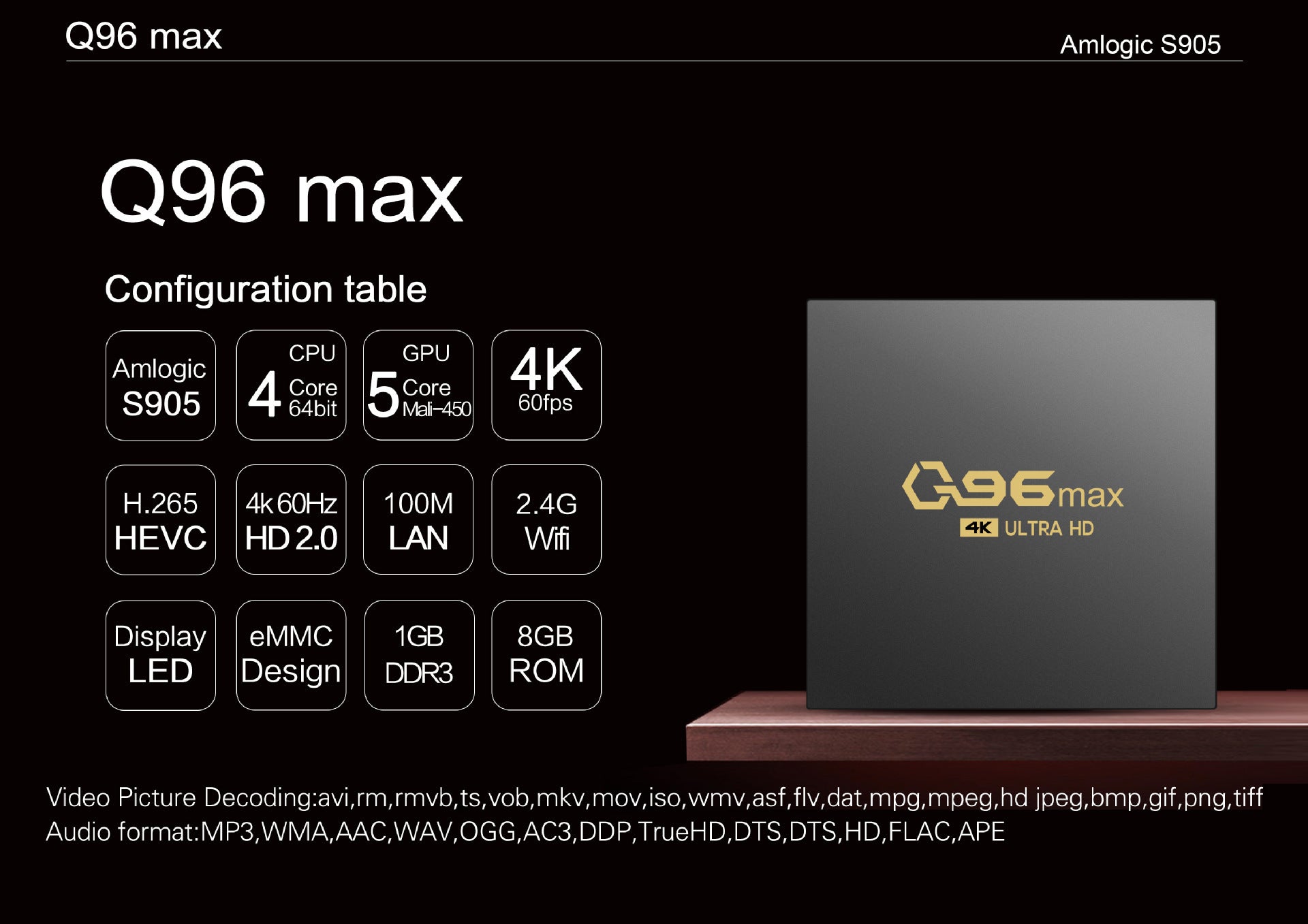 Q96 MAX S905 Android Video BOX 4K Set-top BOX TV BOX Network Set-top BOX TV BOX 699295ab c5da 47d3 b1a4 a78814d62804