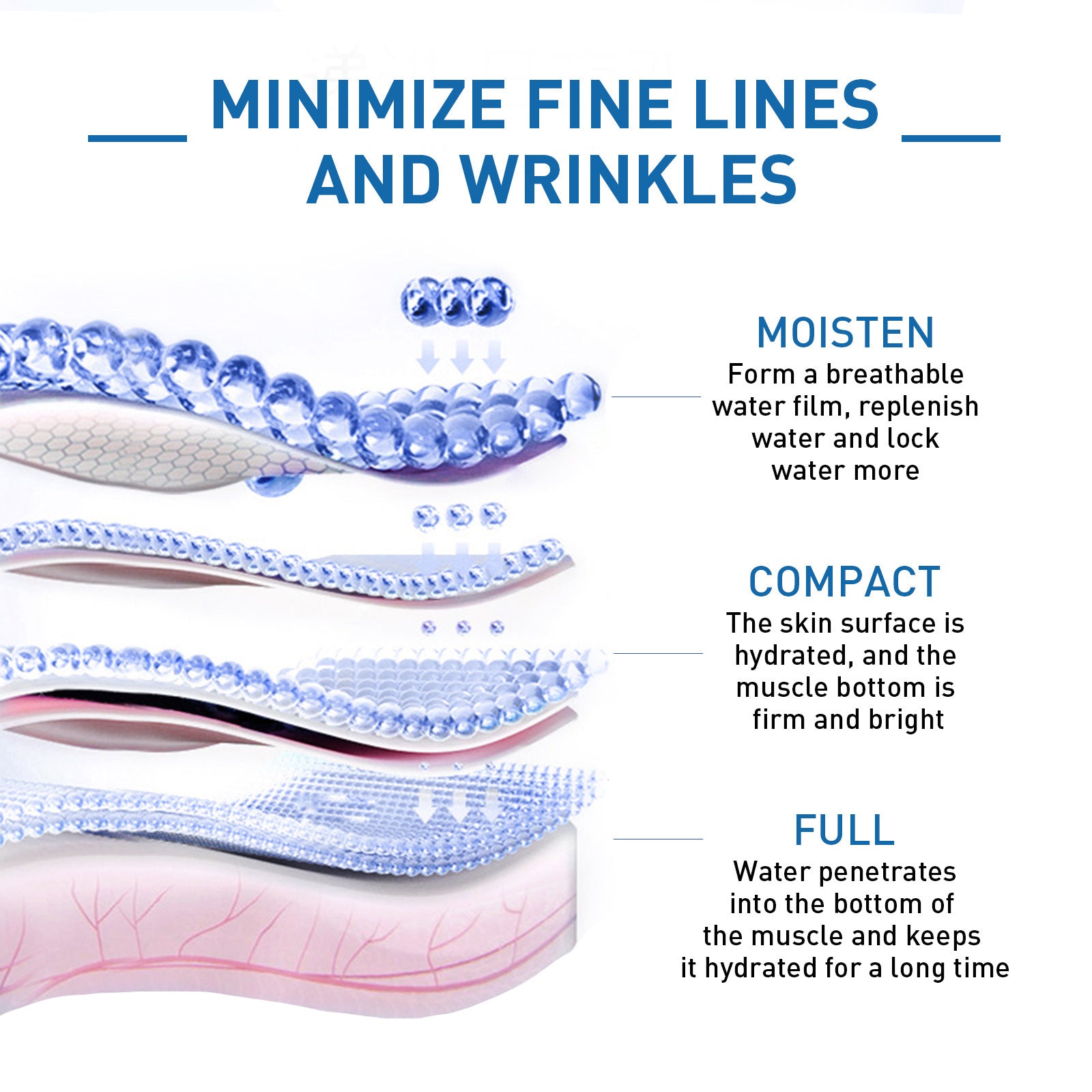 Anti-Wrinkle Firming And Hydrating Moisturizing Lifting Brightening Skin B5 6c8304a9 e16a 416f 99ff bacb6868a907