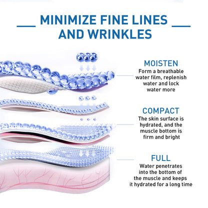 Anti-Wrinkle Firming And Hydrating Moisturizing Lifting Brightening Skin B5 6c8304a9 e16a 416f 99ff bacb6868a907