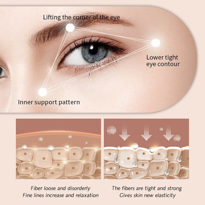 Firming Eye Cream Fading Wrinkle Hydrating 6f40bc8e 3112 46da 9fc2 8f81c529c92a
