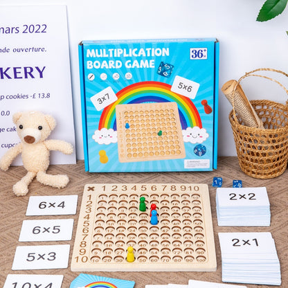 Ninth Multiplication Formula Table Reciting Game Children's Toys 713ab5ca 0621 4016 8a93 e8aeeade090c