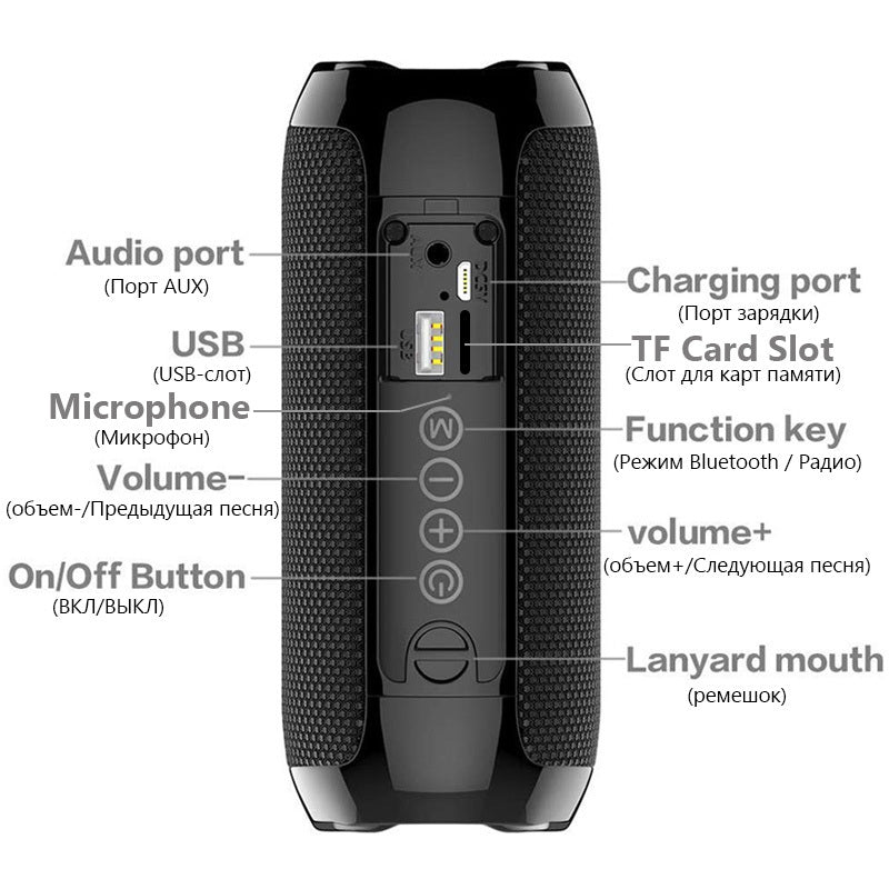 Portable portable multifunctional bluetooth speaker 720815062793