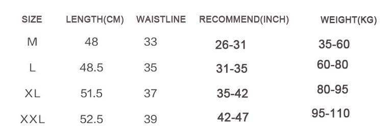 Men's Shapewear High Waist Trainer Briefs