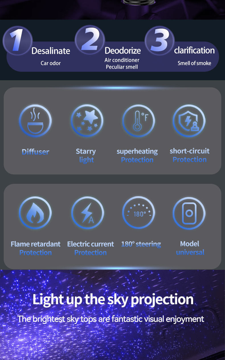Multifunctional Purple Light Car Phone Charger