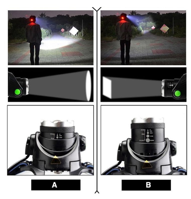 USB Charging Built-in Smart Sensor Head-mounted Outdoor Fishing Headlight 780203671535