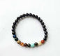 Galaxy Gemstones Bracelet 78b63e5f 7531 4174 a552 f5f260ceca54