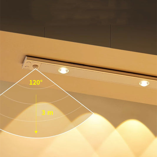 Ultra-thin Human Body Induction Smart Cat's Eye Hill Rechargeable Self-adhesive Wardrobe Light Belt 79e27729 03a7 490f af0f 8