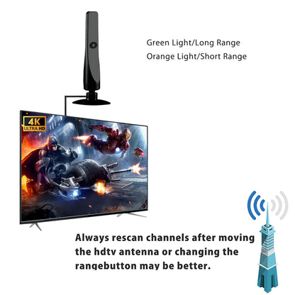 HDTV Vertical Suction Cup Ground Wave Digital TV Antenna High-definition DVB-T2 7b0d6122 9819 46c0 9d60 25390edc676c