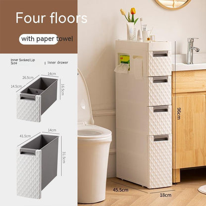 Plastic Floor-standing Multi-layer Toilet Corner Shelf Bathroom Toilet Side Storage Cabinet 7d5586d5 720a 4959 8b16 f64d68b55